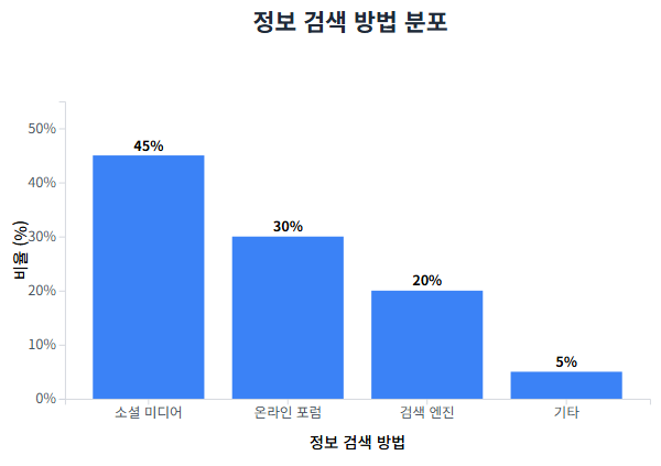 a7c47319496c868abe10aec2b86346cc_1751929041_5179.png a7c47319496c868abe10aec2b86346cc_1751929041_5179.png